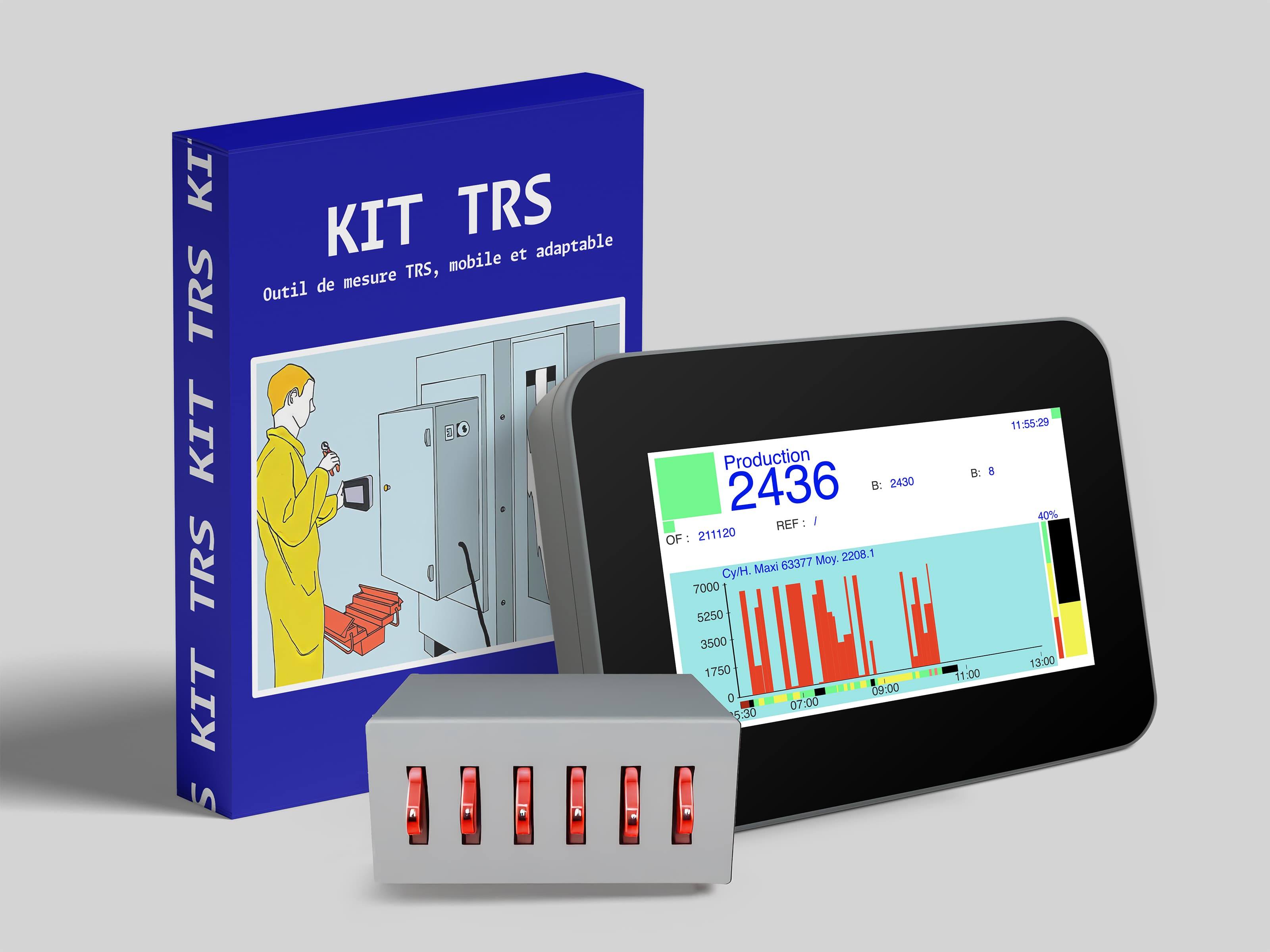 Kit TRS suivi de production industriel azlac opérationnel le premier jour