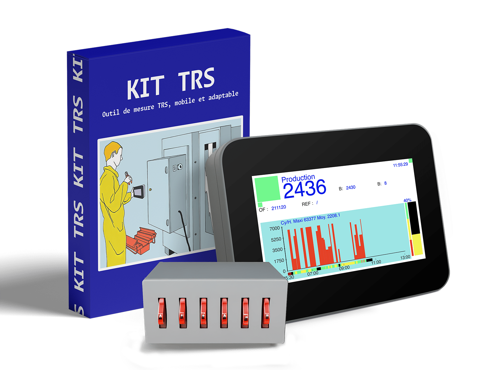 Kit TRS suivi de production industriel azlac opérationnel le premier jour