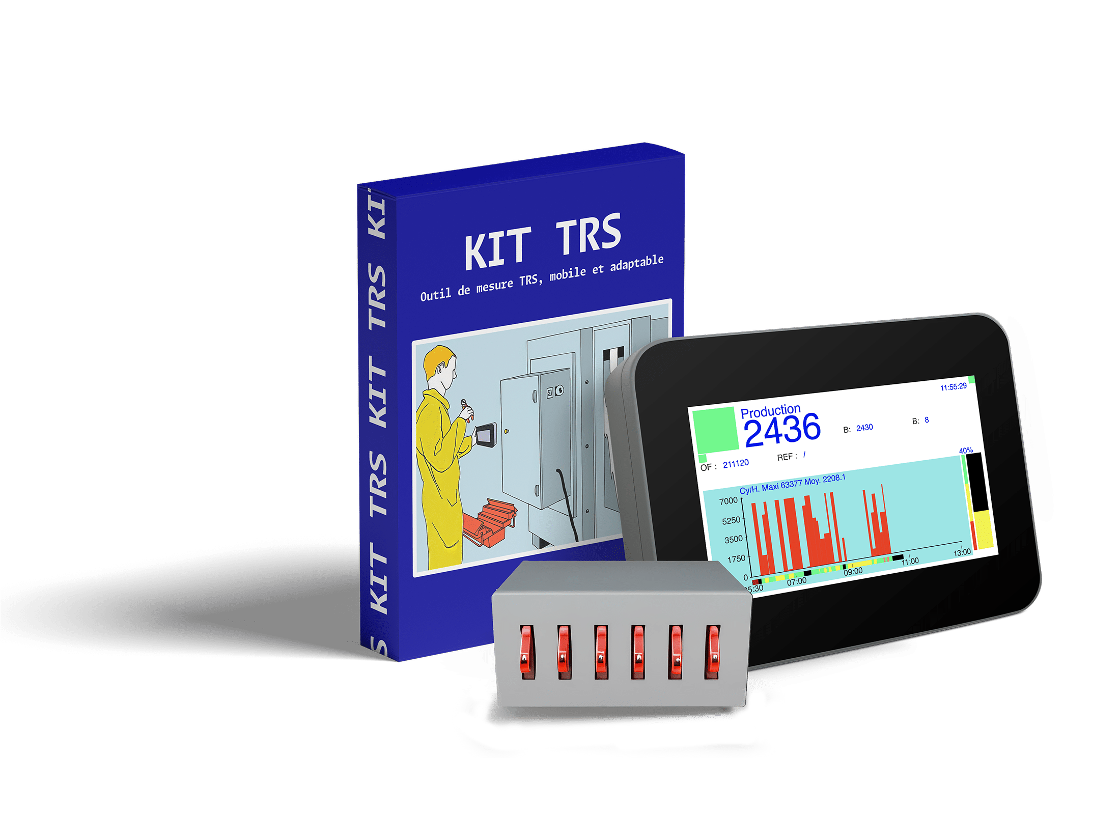 Mettez en place votre suivi TRS en moins de 24 h